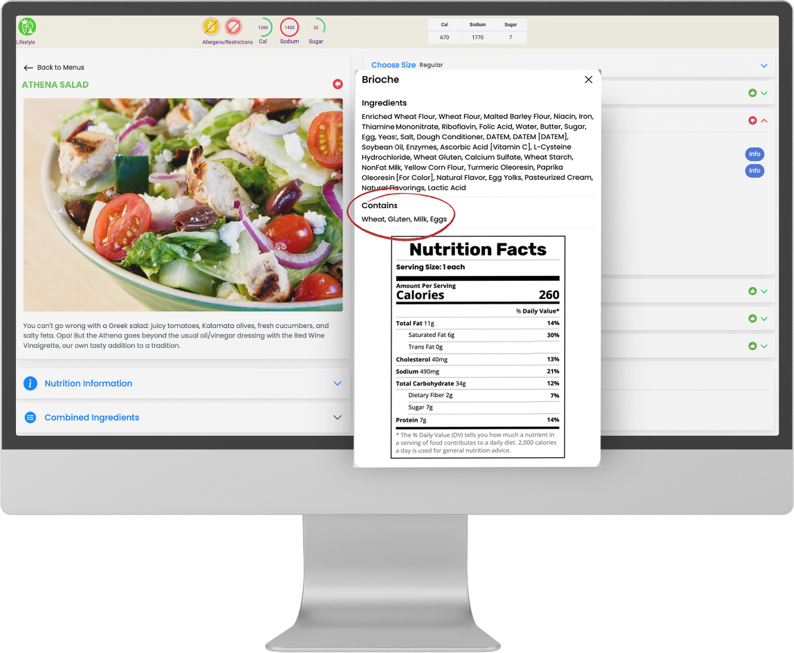 Bigzpoon Allergen Display