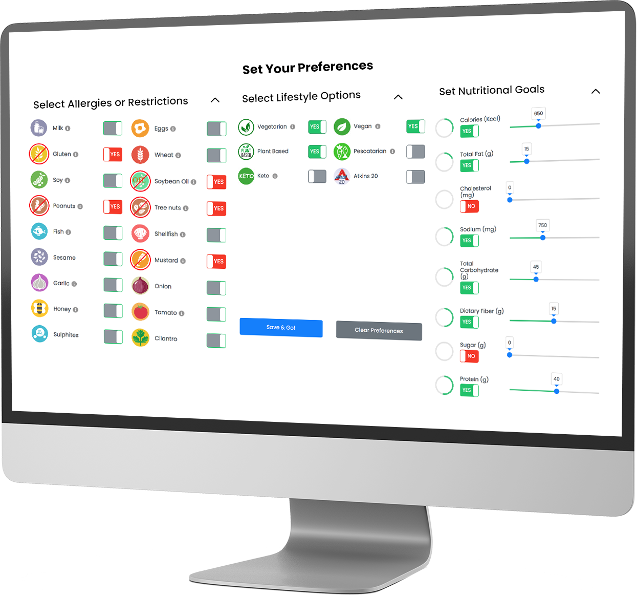 Diatary Profile Of Users