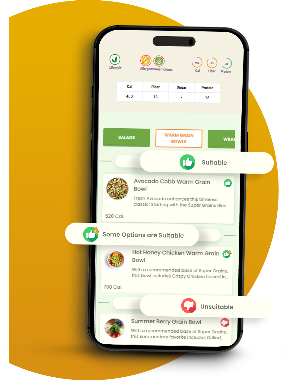 Categorization Of Menu Items