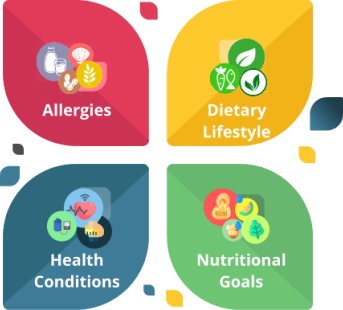 Special Diatary Needs